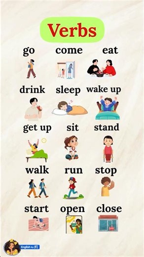 Daily Action Verbs for Beginners 🗣️