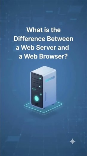 Fourth day of web development. #computerscience #learnwebdevelopment