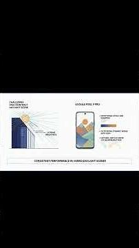 Google Pixel 9 Pro – Real Camera Test in 30 Seconds