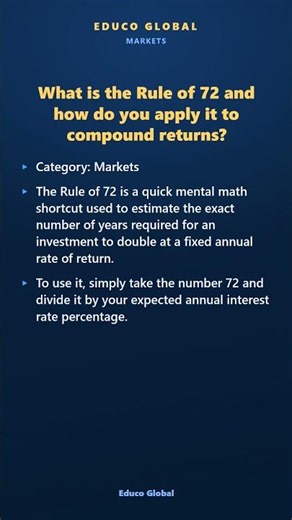 What is the Rule of 72 and how do you apply it to compound returns? 📊 #shorts