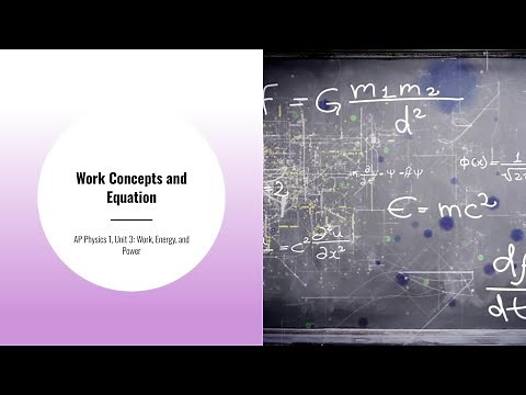 AP Physics 1, Unit 3: Work-Concepts and Equation