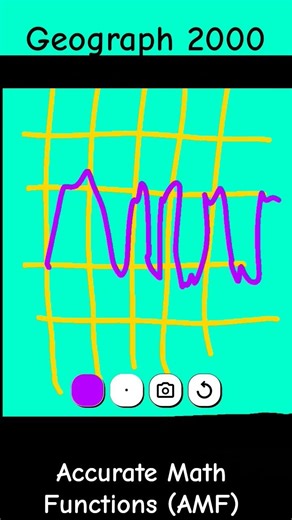 mathematic functions.