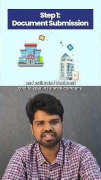 What is Pre-auth? | Planned Treatment? Hospital ki velle mundu idi telusukondi