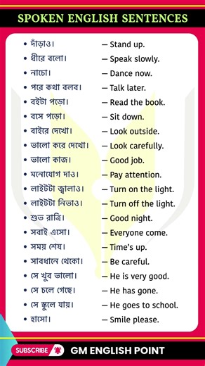 ছোট ছোট বাক্যে ইংরেজি শিখুন | Daily English Sentences | Speak Fluently