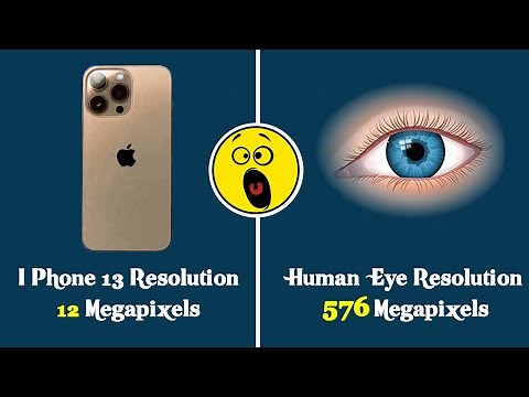 What is the resolution of human eye ?