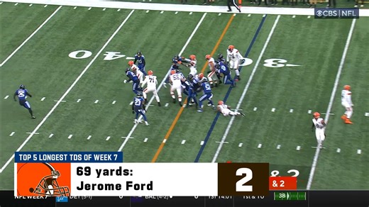 38K views · 346 reactions | Three of the five longest TDs of the week were from the same game  | NFL | Facebook