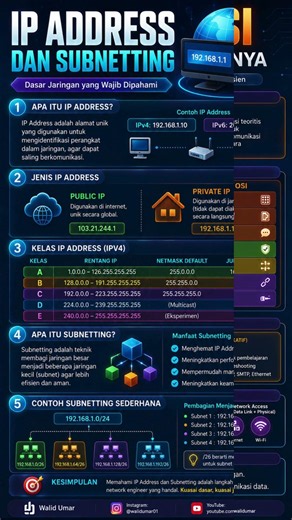 🚀 TCP/IP vs OSI: Understand the Difference in 1 Minute!