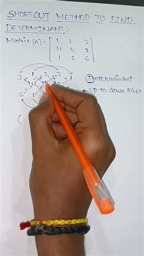 ✅Easiest Method To Find Determinant Of A Matrix ⚠️ Applicable For Only 3×3 Square Matrix #mathstrick