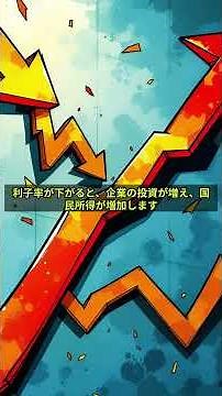 IS曲線　#shorts　#中小企業診断士　#聞き流し