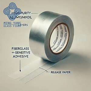 [Hot Item] Reflective Heat Insulation Fabric Cloth Alu Foil Fiberglass Tape