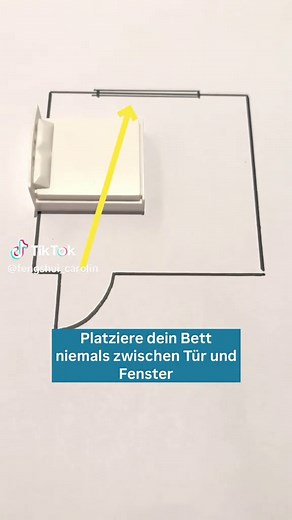 Optimale Bettposition im Feng Shui für besseren Schlaf