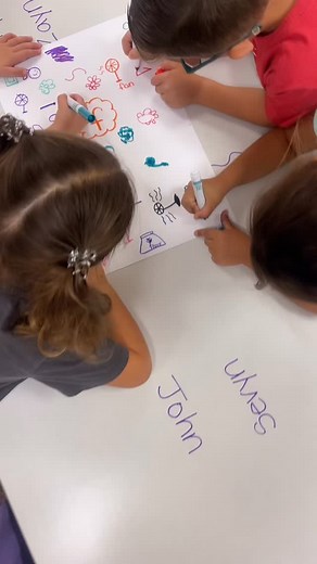 Such a fun & simple way to practice letter sounds and writing! It’s always been a hit year after year! 🙌🏼🩷 Kindergarten teacher activities resources ideas tips inspo elementary school #teacher #teachersofinstagram #teachersofig #iteachk #iteachtoo #iteach #classroomsetup #classroomideas #classroompinspirations #teacherinspiration #teacherideas #watchmeteach | Kindergartenkitties Connected Page