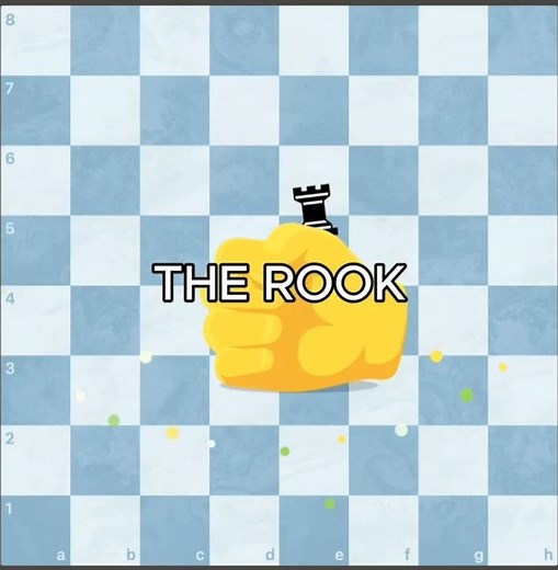 99% of checkmates (Back Rank Mate) #chess #chessgame #chesstactics #puzzle