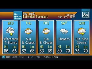 Retro 8s LIVE clip (No narration / June 27, 2023)