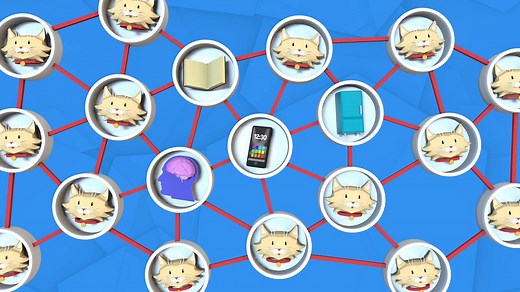 Technological revolution- KS3 Humanities Geography - BBC Bitesize