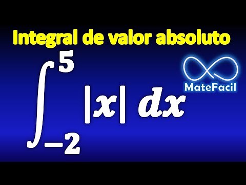 Integral of |x| (absolute value of x)