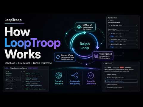 How LoopTroop Uses LLM Councils & Ralph Loops to Automate Complex Coding Tasks (Deep dive)