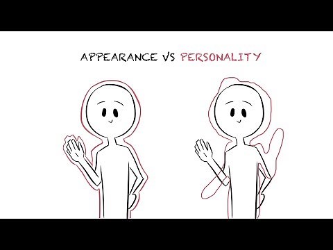 Self-Presentation ... What is it?