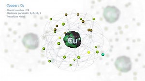 Atom of Copper with 29 Electrons in infinite orbital rotation on white with atoms in background