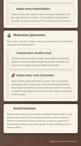 Causes for the Success of Turkish Invaders against Indian Kingdoms
