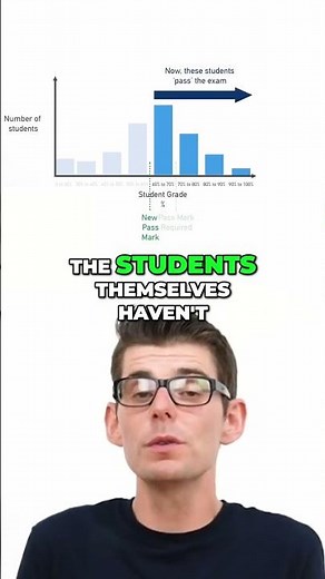 Understanding Catalysts (Exam Analogy!)