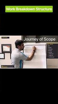 Journey of Scope: Mastering the Work Breakdown Structure (WBS).