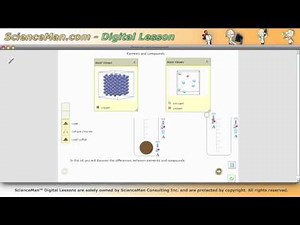 ScienceMan Digital Lesson - Matter - Elements vs. Compounds