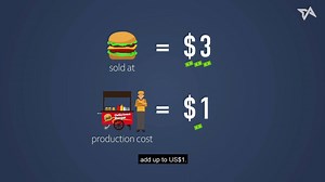 How do you know if your startup is profitable on a unit level? In this episode of Tech in Asia Explains, we'll show you how to calculate key metrics easily and why unit economics are so important with a little help from... burgers! (Yes, you read that right.) Get ready to dig in as Tech in Asia Explains: Unit Economics. Watch more at techin.asia/uniteconomics --- Tech in Asia Explains is a Tech in Asia Originals series that dives into everything that budding entrepreneurs need to know about star