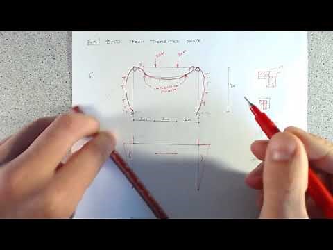 Moment Diagrams from Deflected Shape: Examples