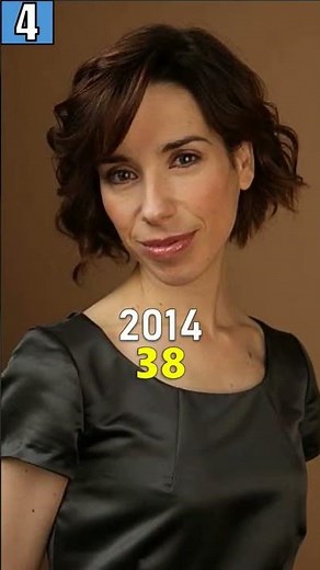 Godzilla 2014: Then vs Now ( 2014-2025 ) #evolution #cast #movie #actionfilm #godzilla2014