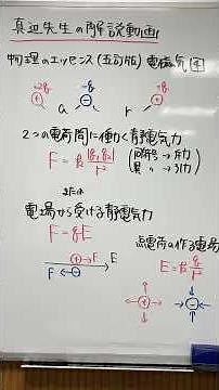 Physics Essentials (5th Revised Edition) Electromagnetism No. 4 #HighSchoolPhysics #Electromagnet...
