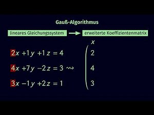 Gauß-Algorithmus – Erklärung einfach erklärt | sofatutor