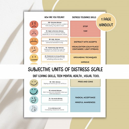 Subjective Units of Distress and Distress Tolerance Coping Skills Handout, SUDS Scale - Etsy