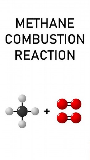 Methane Combustion Reaction Animation | Organic Chemistry | #shorts