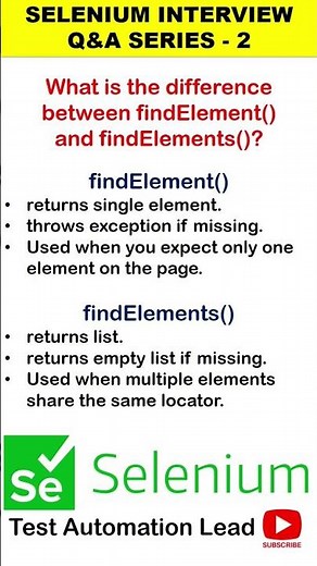 Selenium Interview Questions and Answers - 2 #selenium #testautomation #interviewquestions #ytshorts