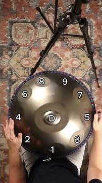 Learn the Handpan with the Easy Handpan method 🚀 #handpantutorial #handpantutorial