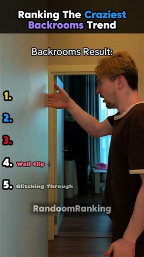 Ranking The Craziest backrooms trend moments 💀