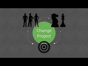 CHANGE MANAGEMENT | Step #4 | Communication Plan