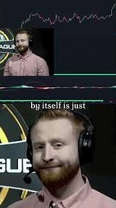 Highest Win Rate MACD Strategy Explained #shorts