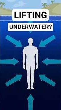 Supposedly unrelated titles are supposed to help somehow #terraria #minecraft #theory