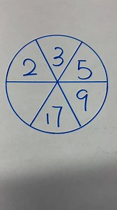 What is the missing number | MathPuzzle