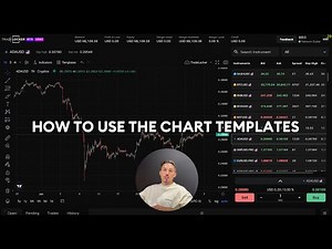 How to use chart templates in TradeLocker