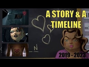 I Pet Goat 2 Explained | Part 2 | Its a Story and a Timeline | 2019 - 2023