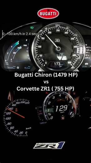Bugatti Chiron vs Corvette ZR1 #streetracing #supercars #musclecar #corvettezr1 #supercars #racing