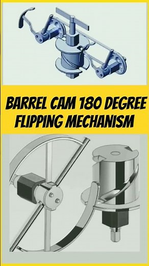 Barrel cam 180 degree flipping mechanism। #automobile #automotive #Shorts