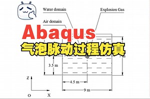 Abaqus实现脉动气泡仿真过程