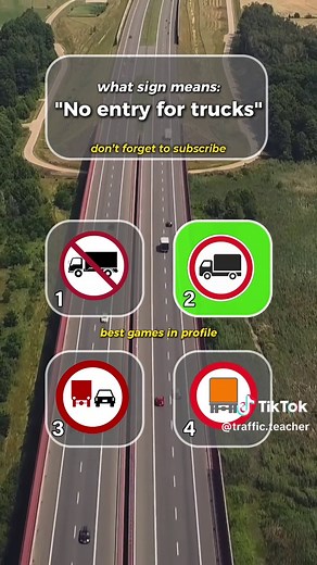 Traffic Signs and Road Rules Explained