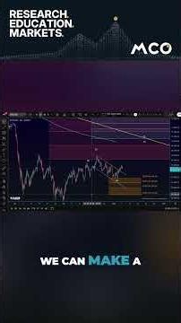 Bitcoin's 5 Waves Up | What's Next for Price?