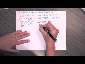 Factoring out the GCF of a Polynomial