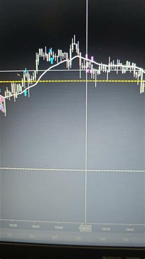 Last night I was a disaster i LOSS OVER $3000